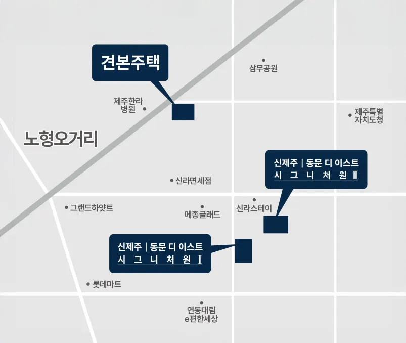 지도