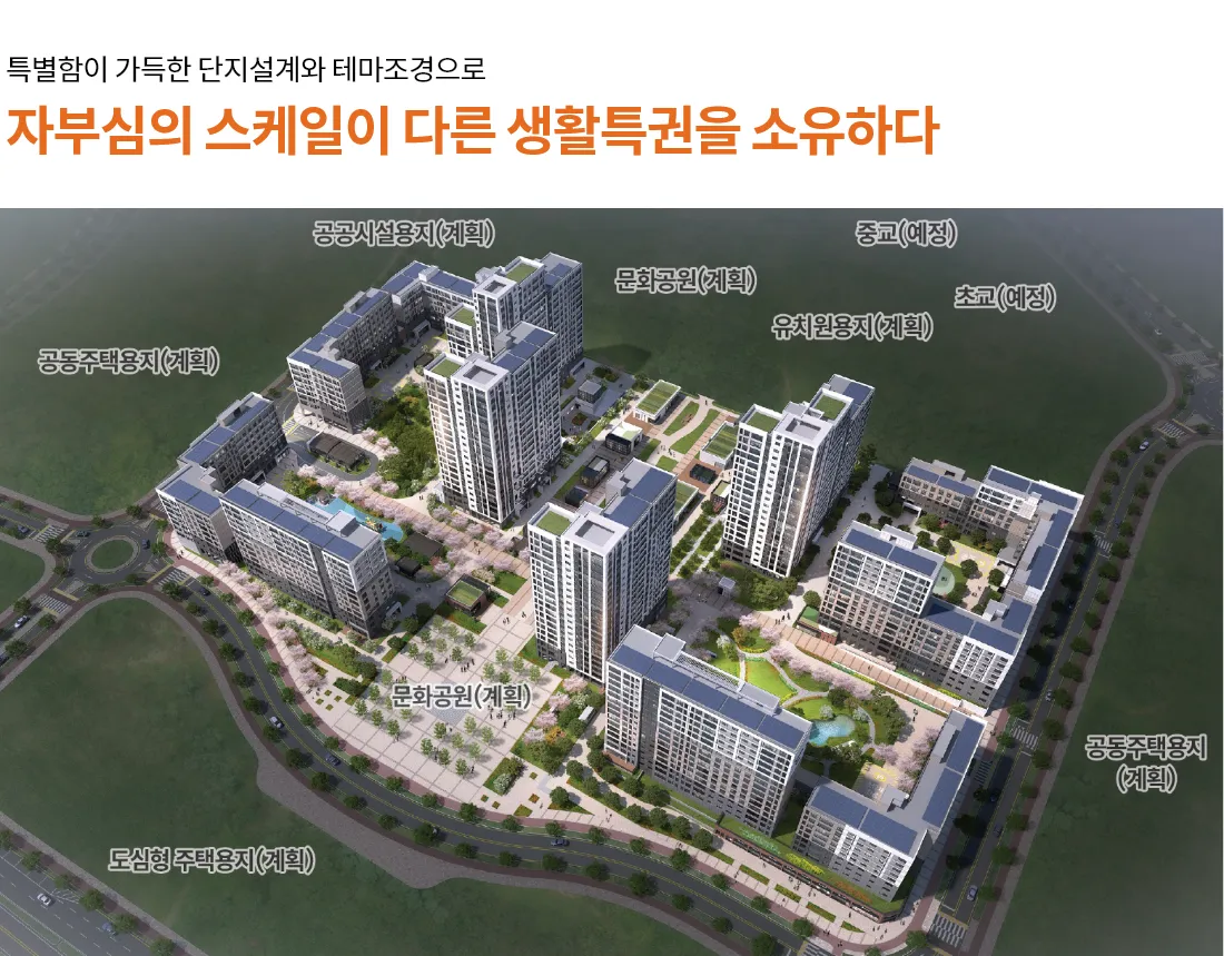 조감도·외관