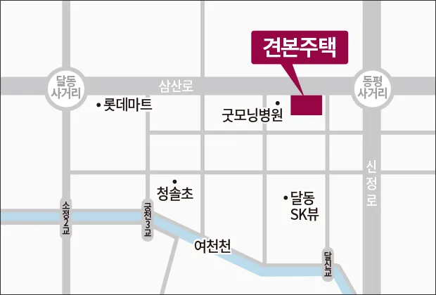 입지·주변환경