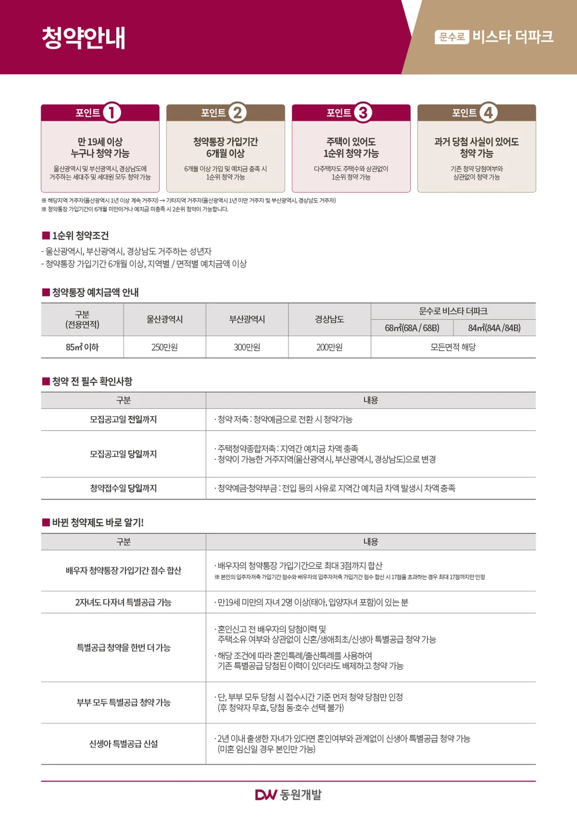 단지 이미지