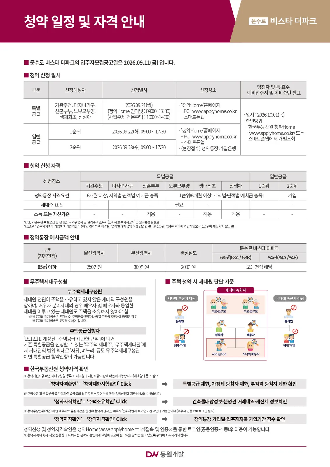 단지 이미지