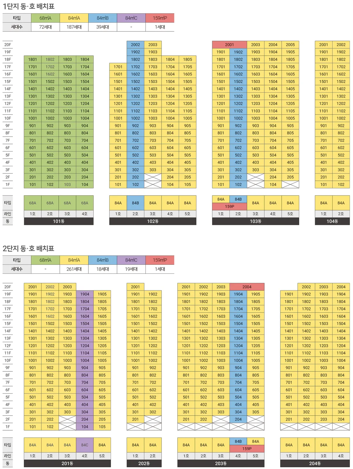 단지 배치도