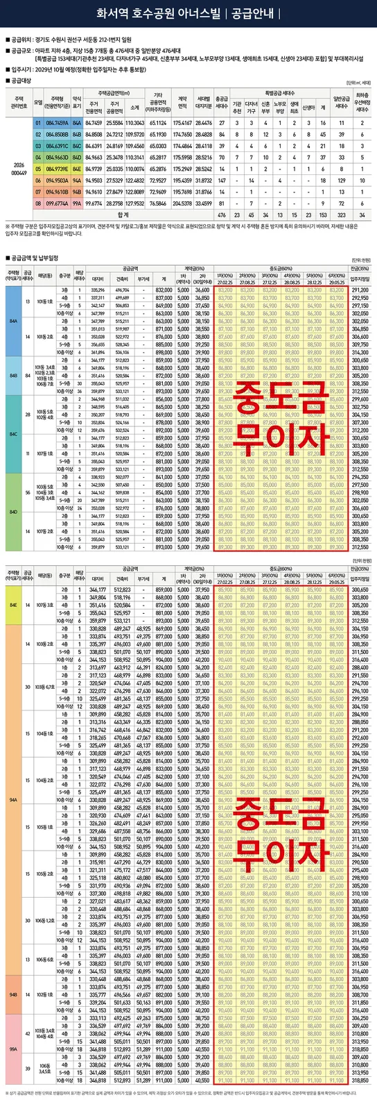 단지 이미지