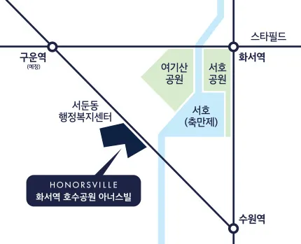 입지·주변환경