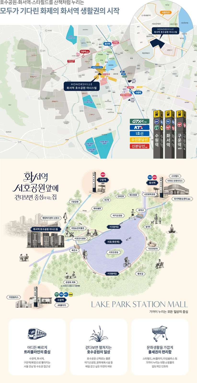 입지·주변환경