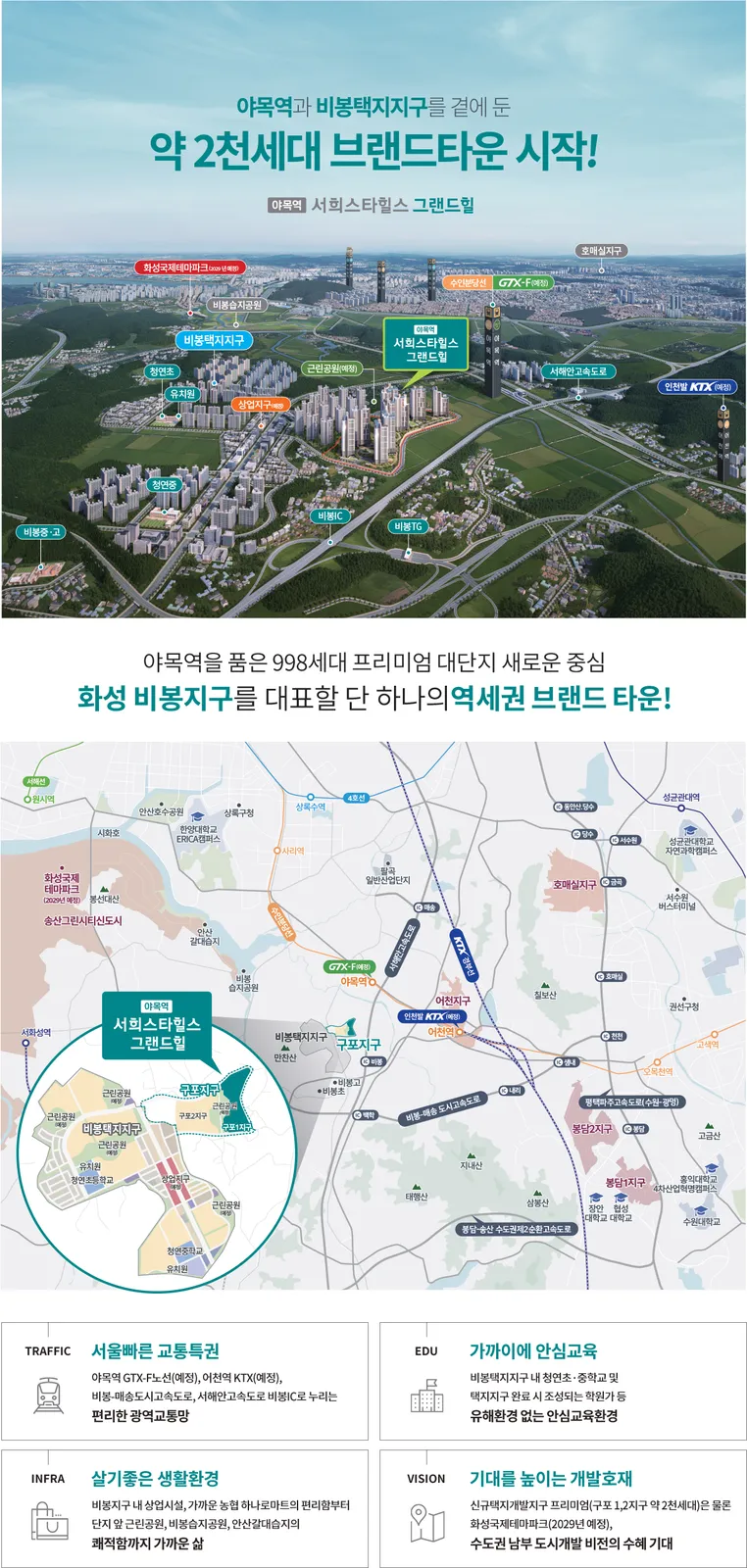 입지·주변환경