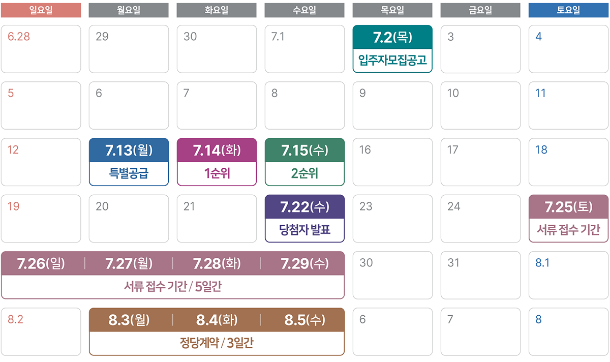 단지 이미지