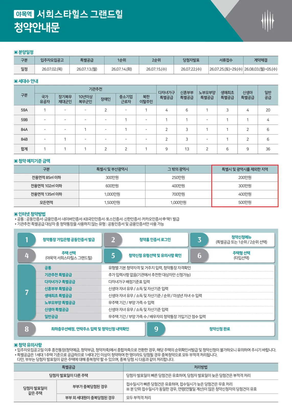 단지 이미지